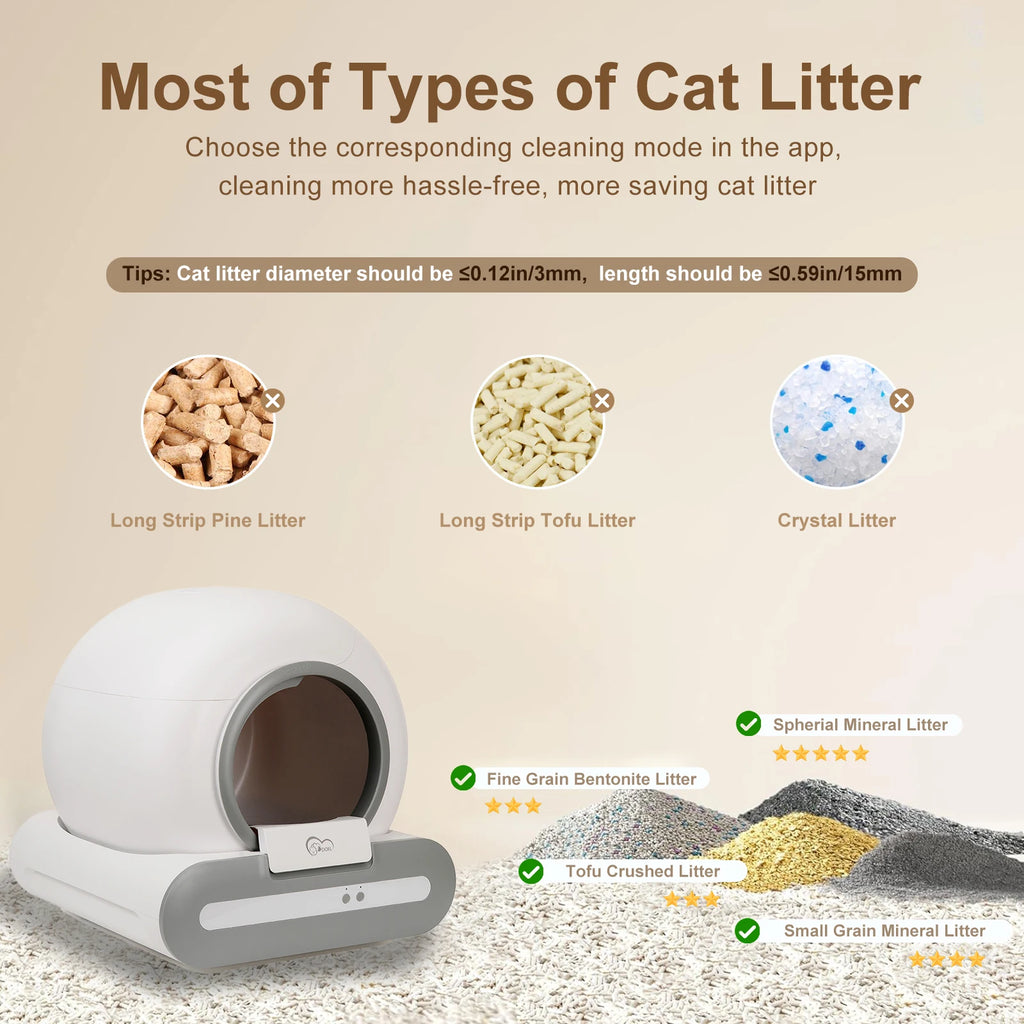 Automatic Self-Cleaning Cat Litter Box with App Control & Litter Mat