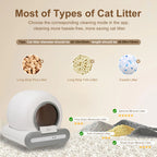 Automatic Self-Cleaning Cat Litter Box with App Control & Litter Mat