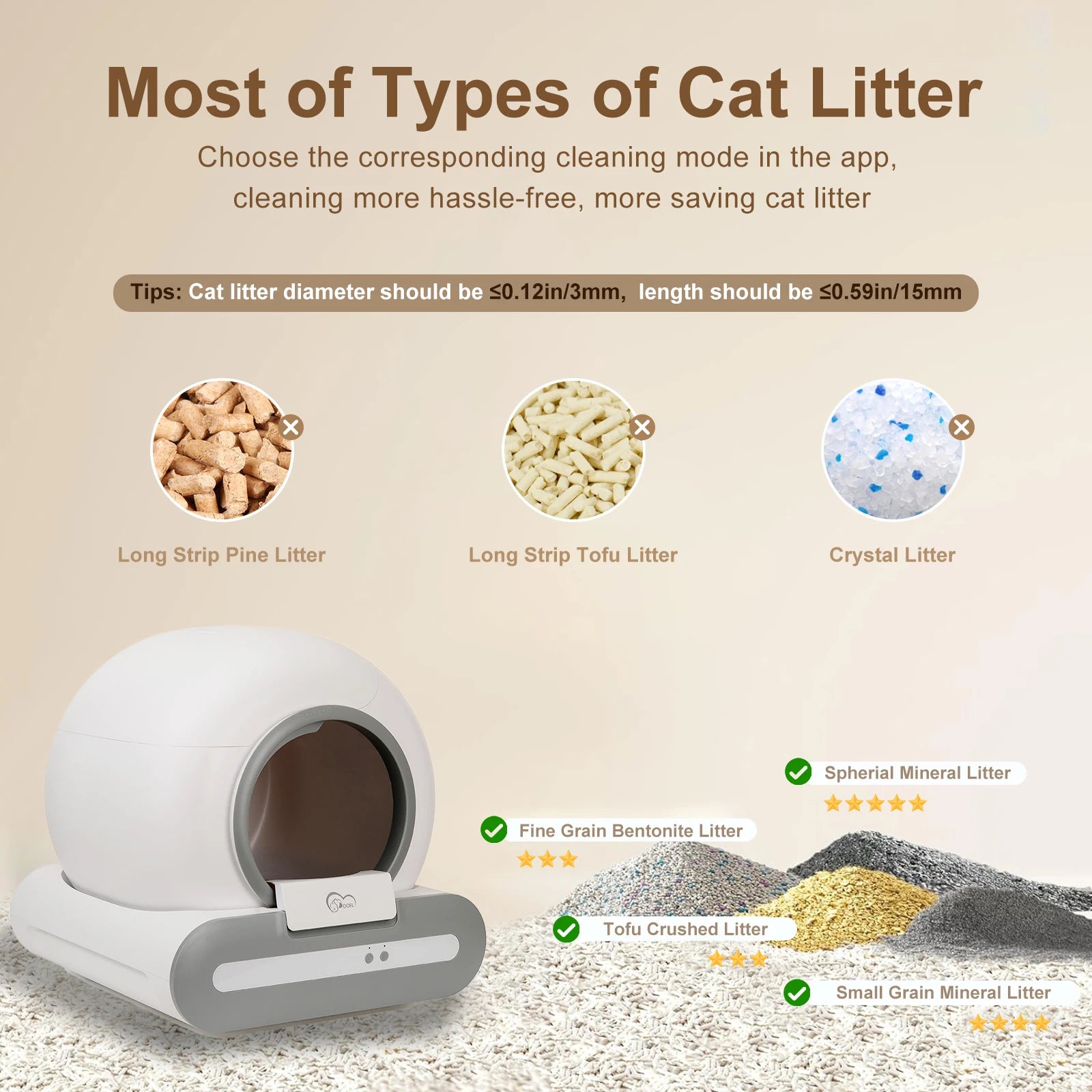 Automatic Self-Cleaning Cat Litter Box with App Control & Litter Mat